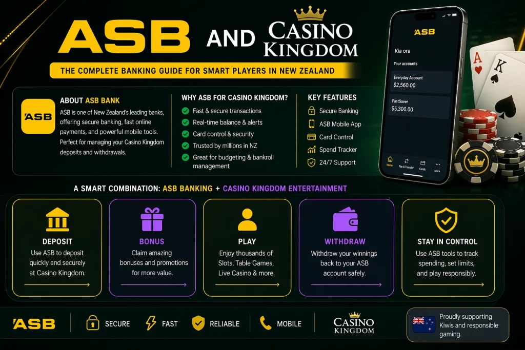 ASB and Casino Kingdom banking banner with mobile banking app, casino chips, playing cards, and secure deposit and withdrawal guide for New Zealand players