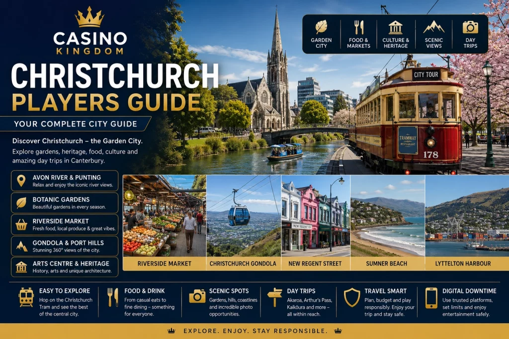 Christchurch Players Guide banner with Casino Kingdom logo, Avon River, tram, Botanic Gardens, Riverside Market, Gondola, New Regent Street, Sumner Beach and Lyttelton Harbour in a premium navy-gold city guide design.